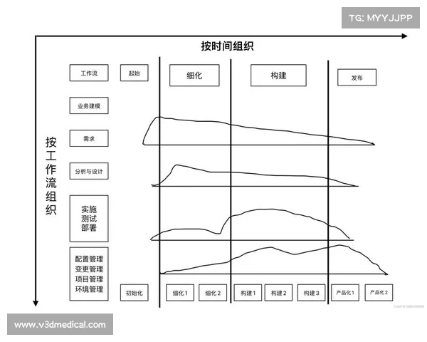 火炬之光2各职业特性解析与最佳搭配策略全面指南 火炬之光2各职业特性解析与最佳搭配策略全面指南