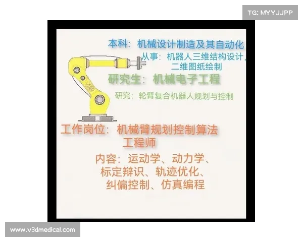 从零基础到工程学大师:全面探索成长路径与技能提升的关键步骤 从零基础到工程学大师:全面探索成长路径与技能提升的关键步骤