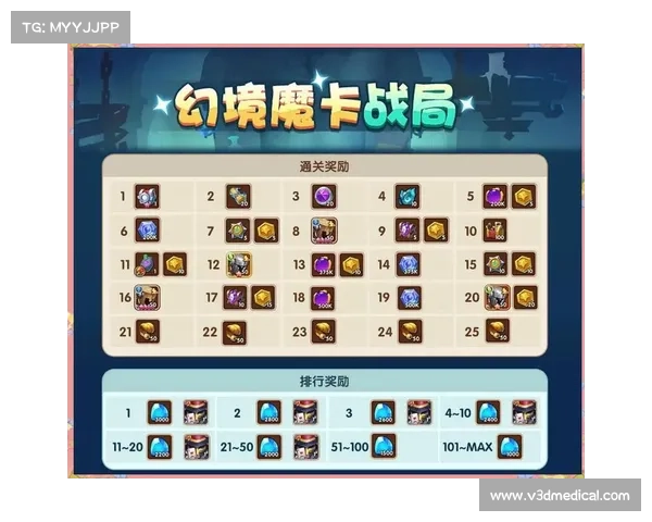 送礼给NPC的技巧与奖励详解 全面解析如何提高好感度获得丰厚回报 送礼给NPC的技巧与奖励详解 全面解析如何提高好感度获得丰厚回报