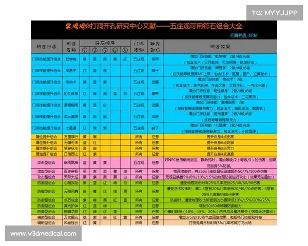 梦幻西游中团队合作的核心价值与胜利关键解析 梦幻西游中团队合作的核心价值与胜利关键解析