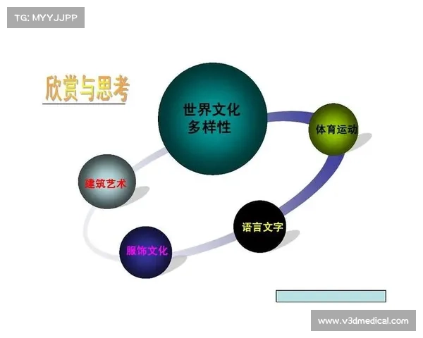 殖民地时代遗产与全球文化多样性的深度交织与相互影响 殖民地时代遗产与全球文化多样性的深度交织与相互影响