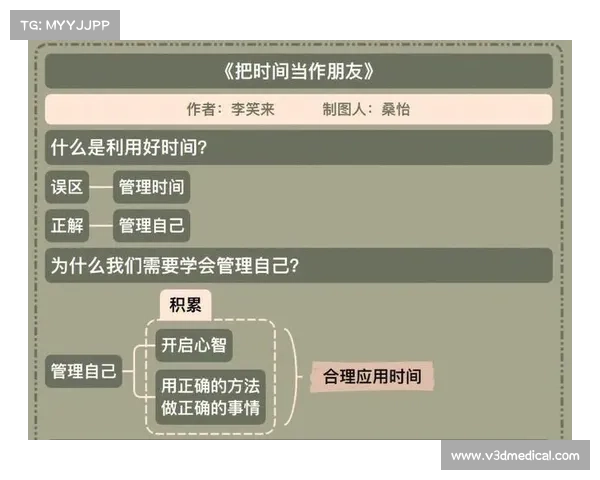 迎战暴君挑战中提升效率的关键策略与时间管理技巧分析 迎战暴君挑战中提升效率的关键策略与时间管理技巧分析